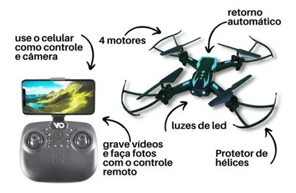 drone techspy